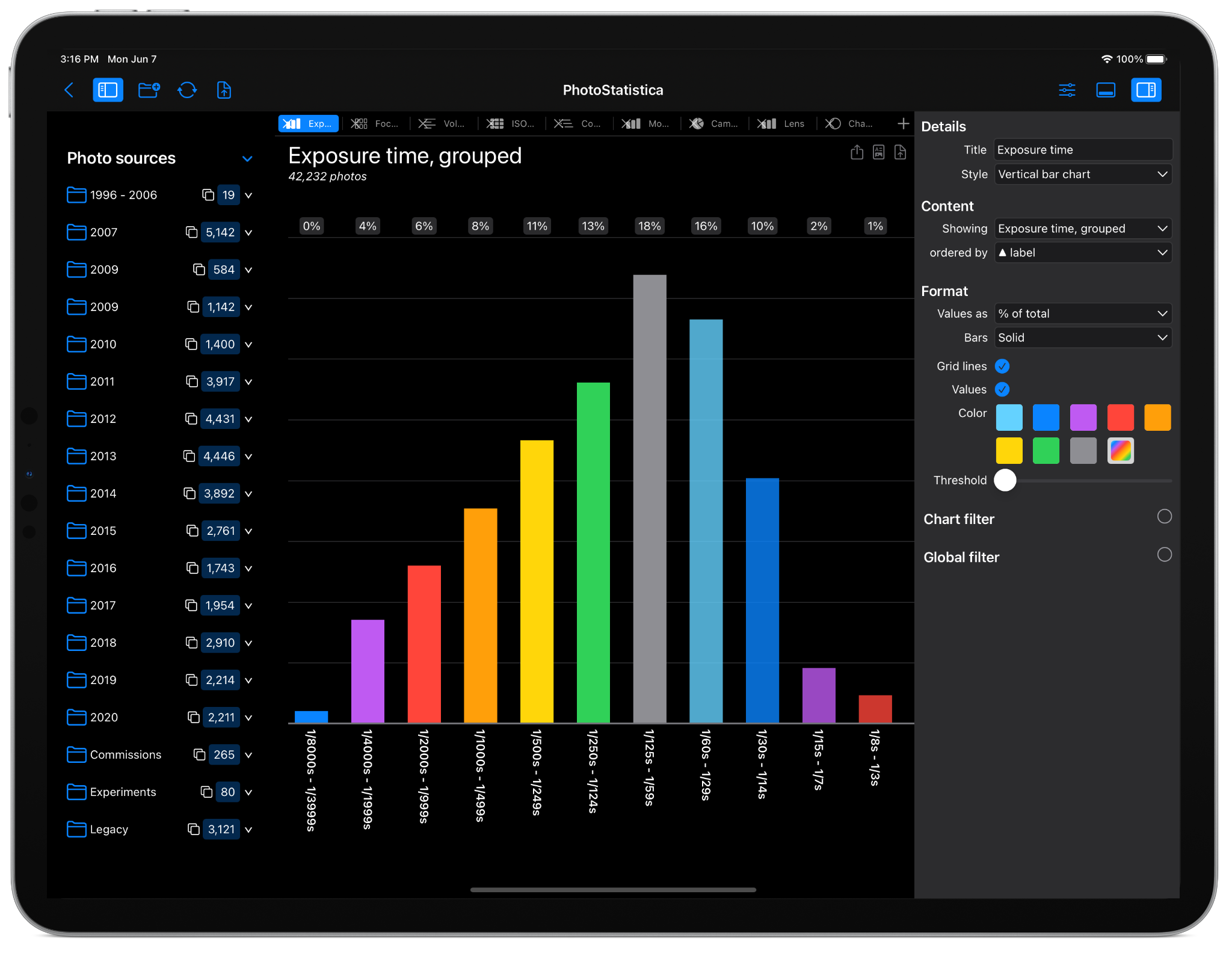 PhotoStatistica running on an iPad